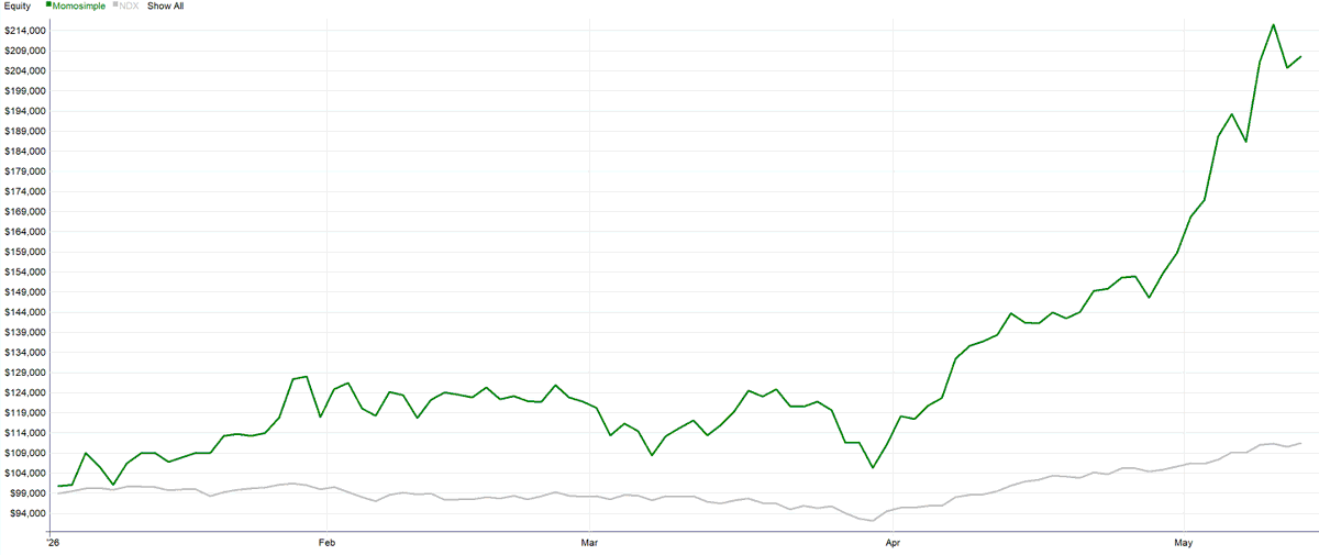 Peter - Cracking Markets tweet media