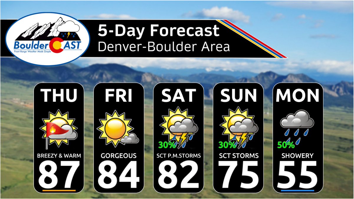 BoulderCAST Weather 🏔️⛈️ tweet media
