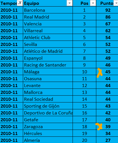 Chiquidatos fútbol tweet media