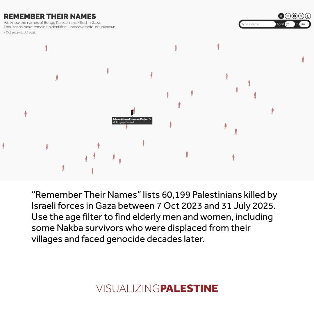 visualizingpal tweet picture