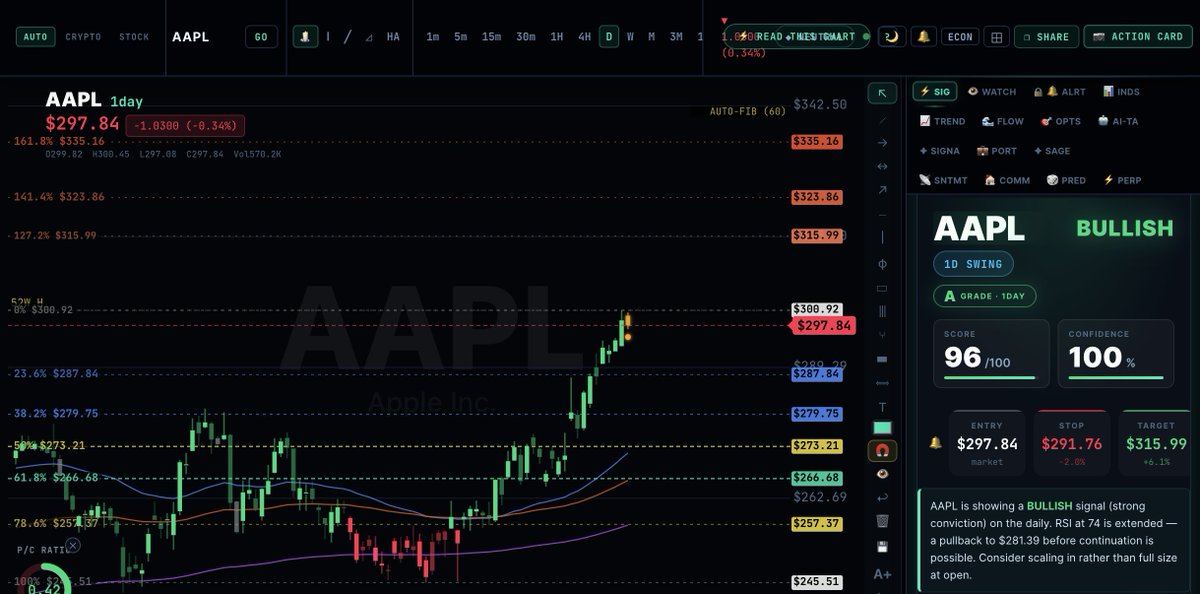 Perpetual Trading tweet media