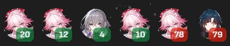 stixenlol's tweet photo. Should I just murder this guy? It took me 480 pulls to get sw999 e2s1 and this motherfucker got e3s2 evanescia in 200 pulls

#hoyoverse #hsr #honkaistarrail #kms https://t.co/LPFzcS28or