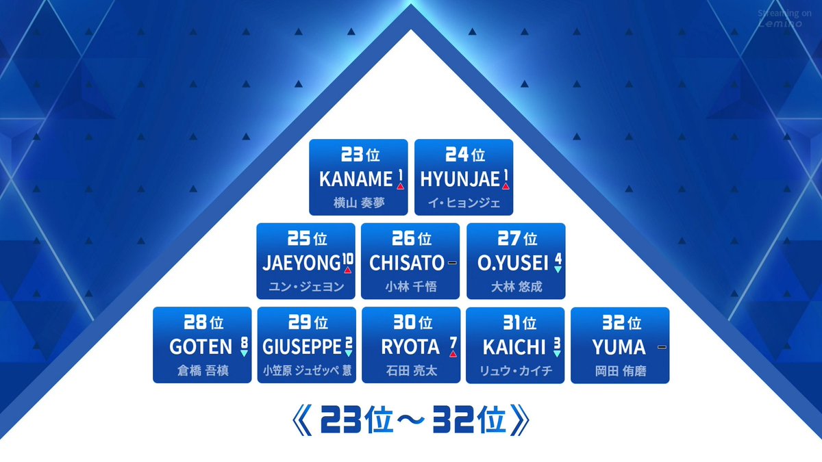 さばかん tweet media