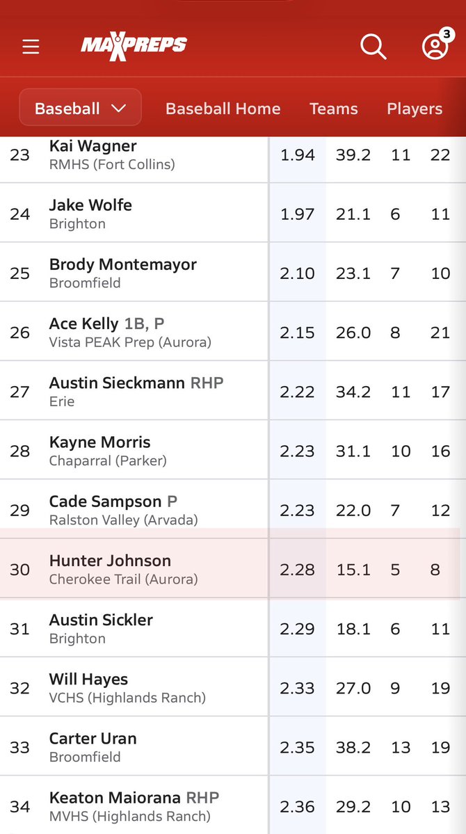 Hunter Johnson tweet media