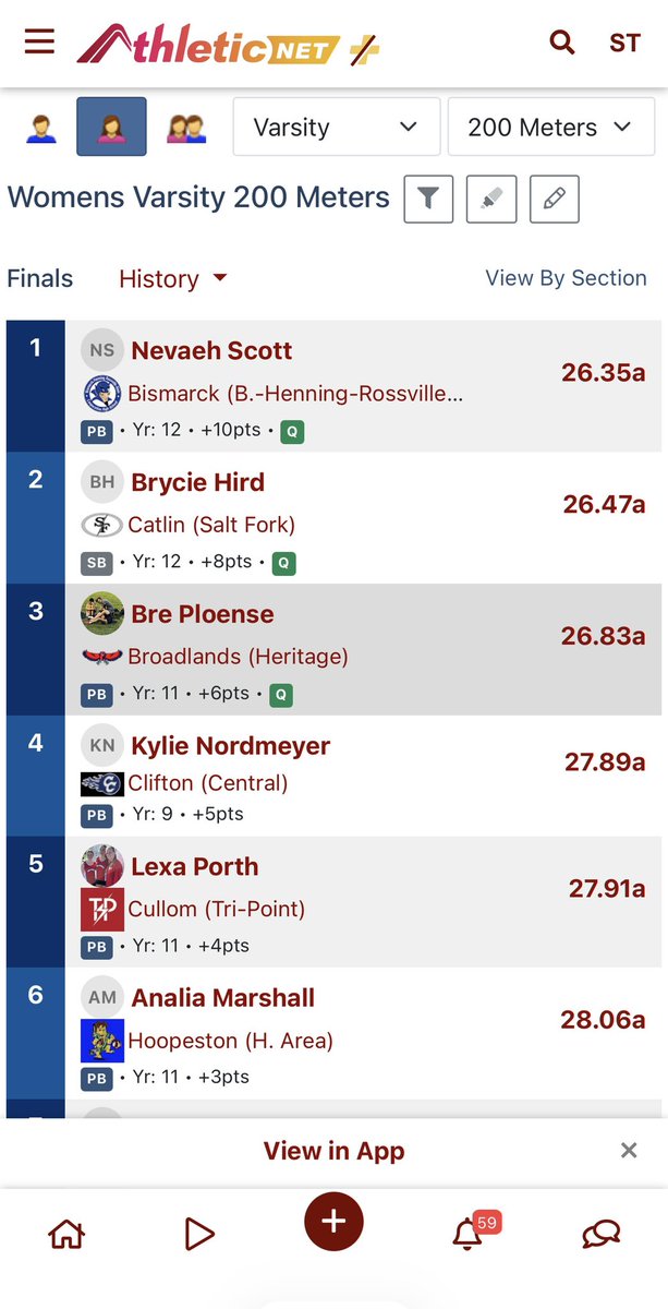 LadyStormTrack's tweet photo. STATE QUALIFIER! 
Brycie Hird earned her trip to Charleston after finishing 2nd in the 200m dash in 26.47! https://t.co/pqEJt8YU4w
