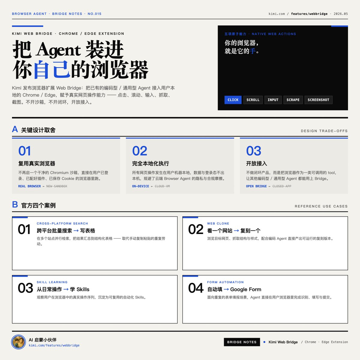 meng shao tweet media