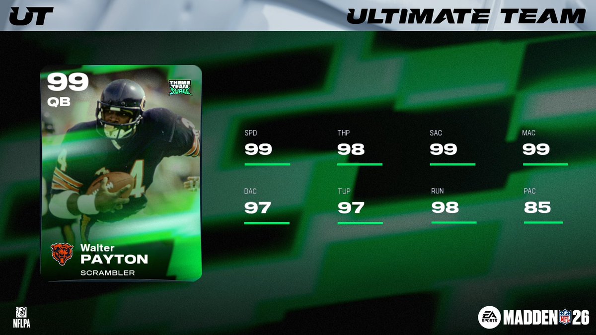 MUT.GG tweet media