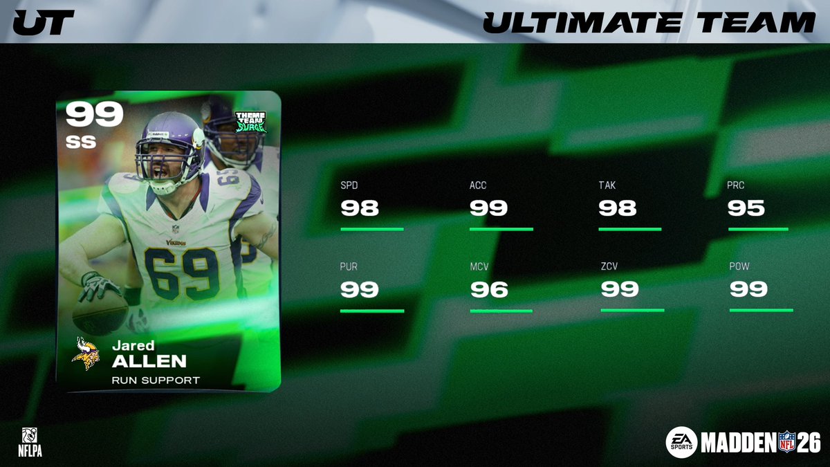 MUT.GG tweet media