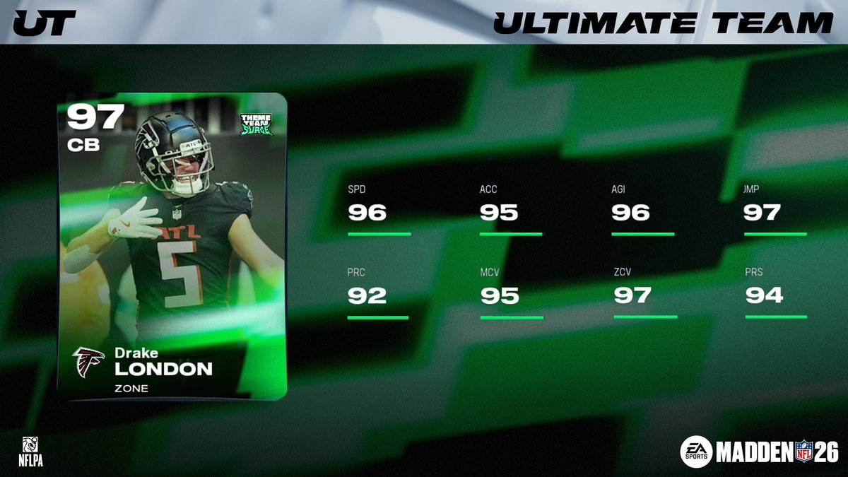 MUT.GG tweet media