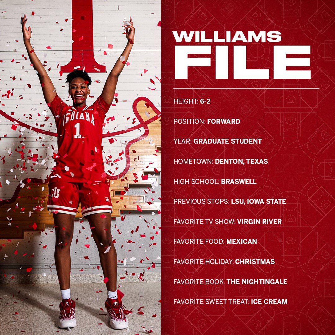 IndianaWBB's tweet photo. Hoosier Nation, meet Alisa. 📁

@awillyyyy | #IUWBB https://t.co/7DBfpFZ2rH