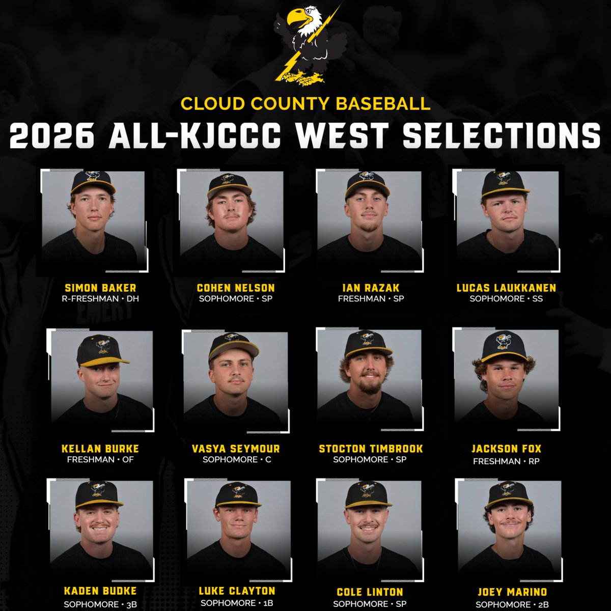 Cloud County Athletics tweet media
