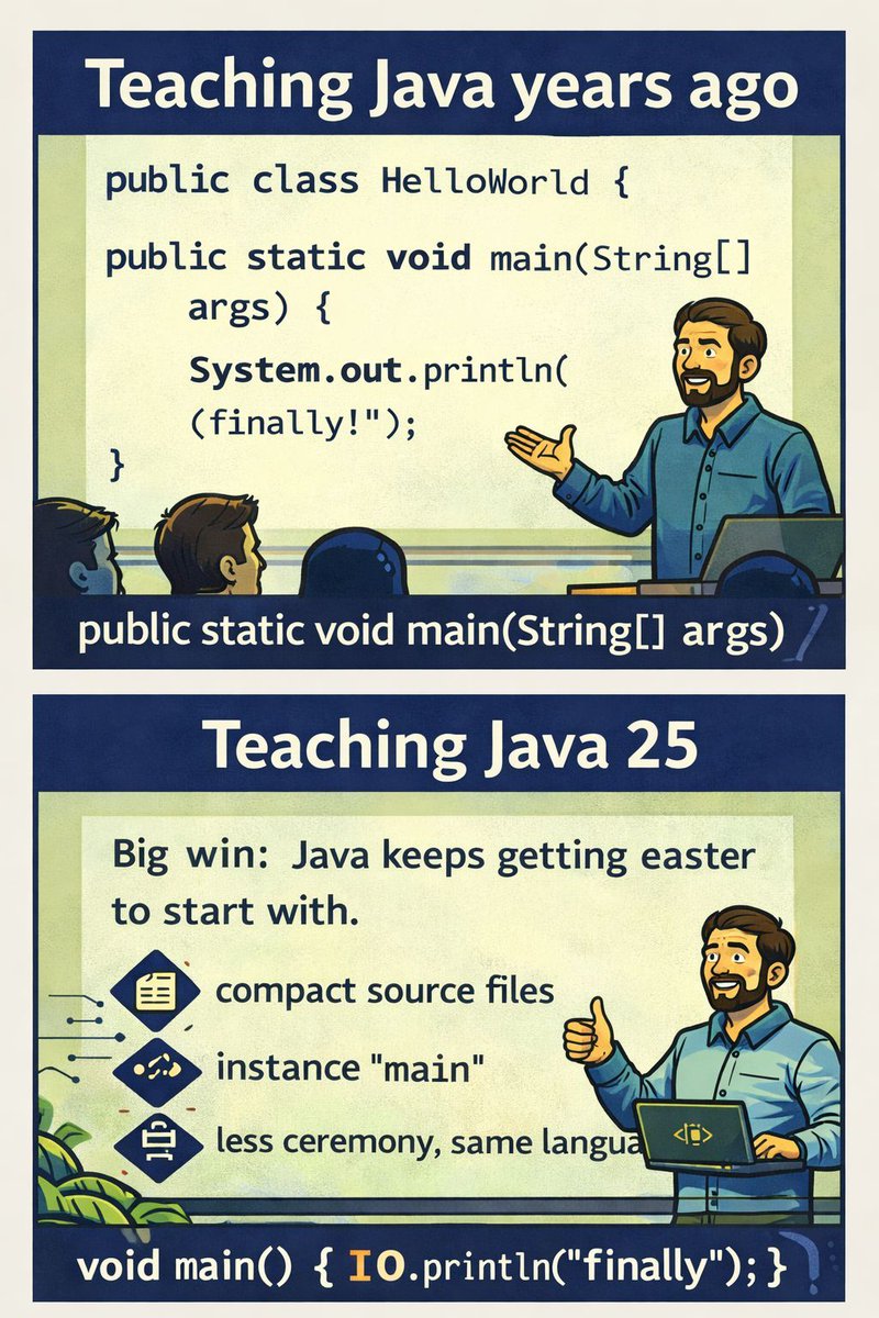 SpagCodeJungle's tweet photo. Java 25: What’s New in the Latest LTS Release #ThrowbackThursday #DevMeme #TechThursday #coder #developers #softwareengineers #programmers #learninpublic #buildinpublic https://t.co/uQAT205wJj