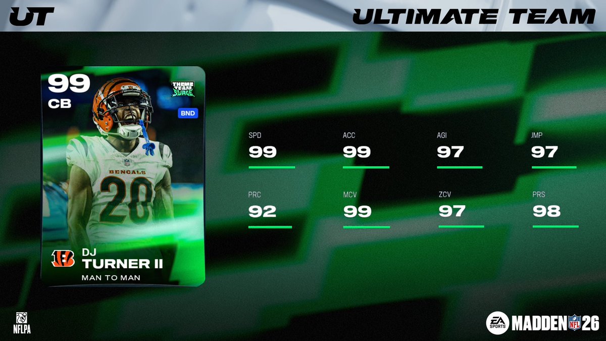 MUT.GG tweet media