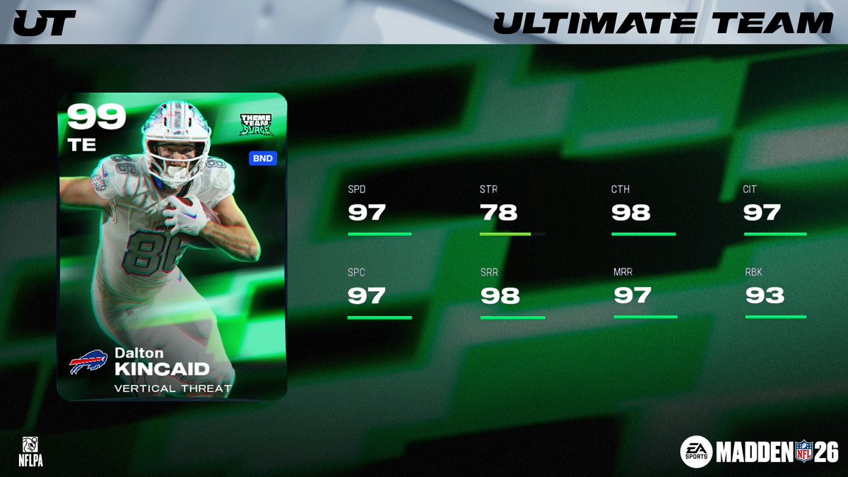 MUT.GG tweet media