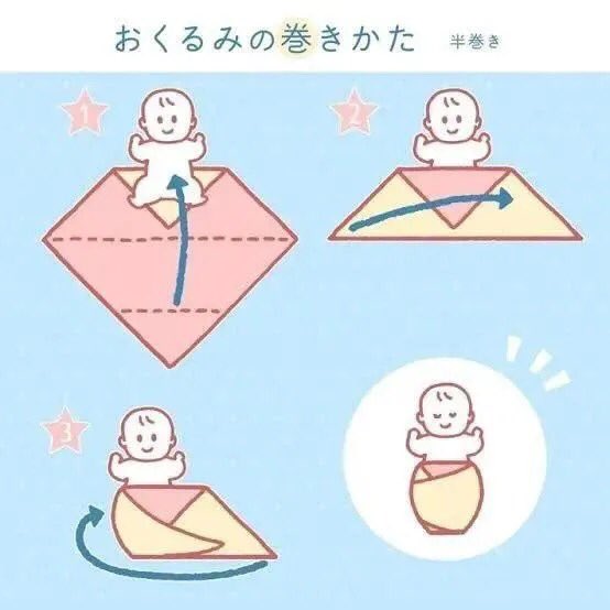 meronpen1's tweet photo. これは本当参考になったよ！ https://t.co/T0C6ZbeUEx