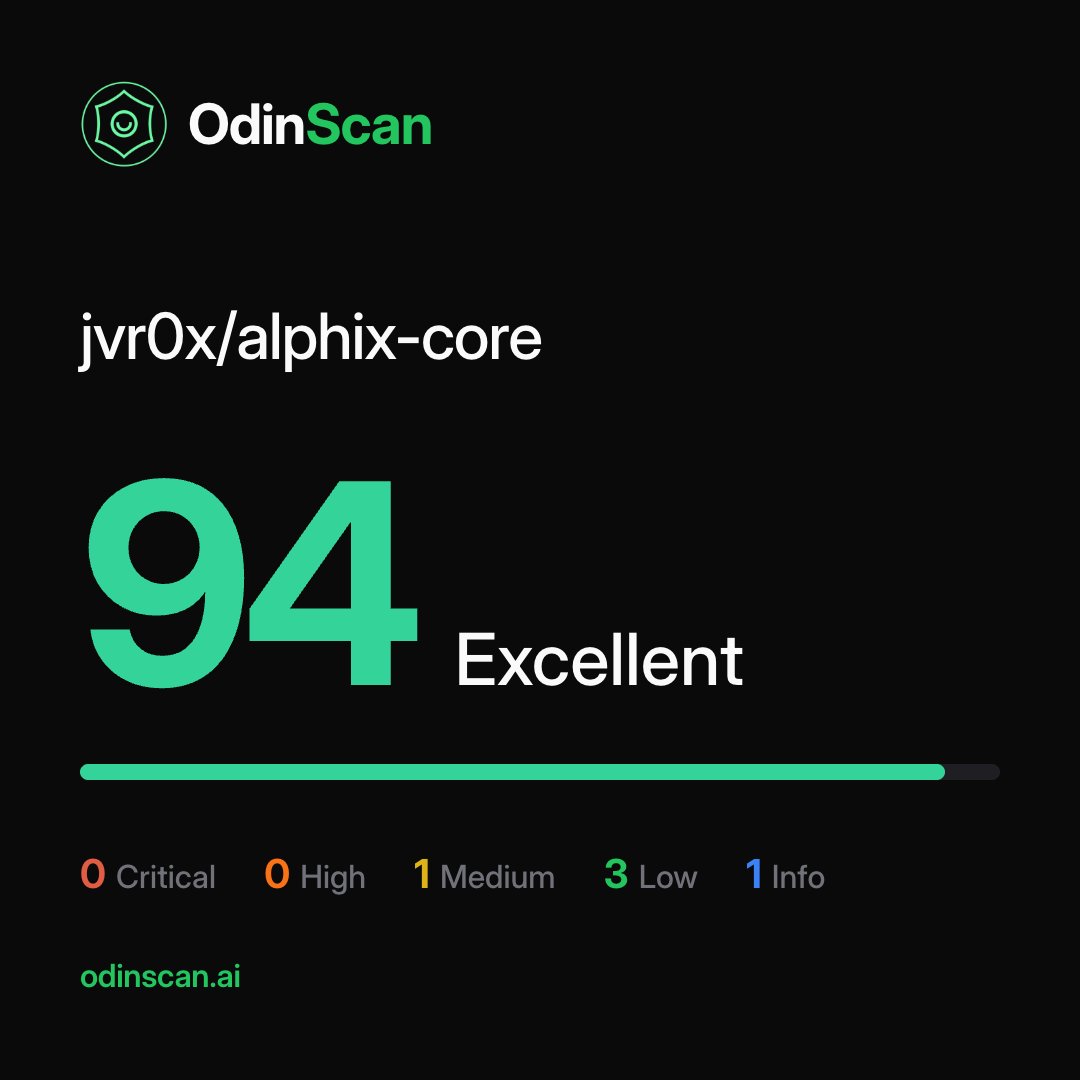 jvr0x's tweet photo. alphix-core: 94 on @odin_scan

Five total findings across the entire codebase, none Critical or High.

About as tight as it gets, so far the best score I have seen on @odin_scan.

Good work @AlphixFi and @berkani4_yanis 👏 https://t.co/RN1gpjP5z2