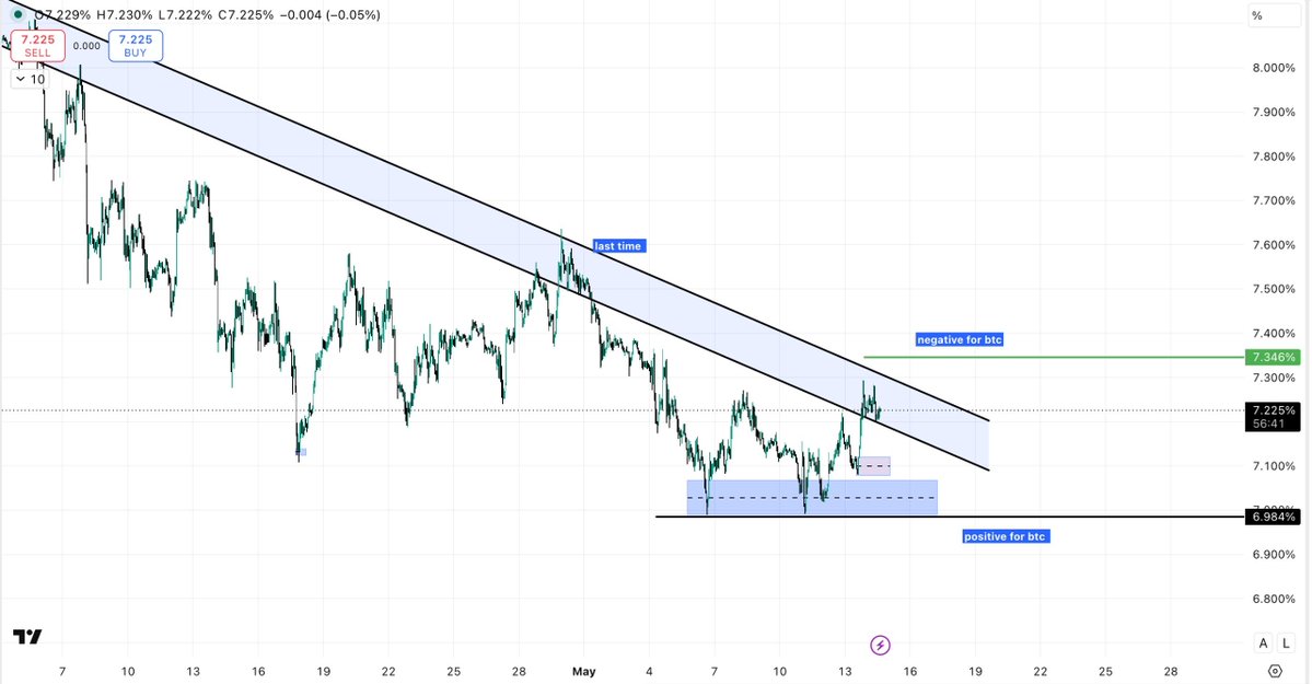 Delta Exchange tweet media