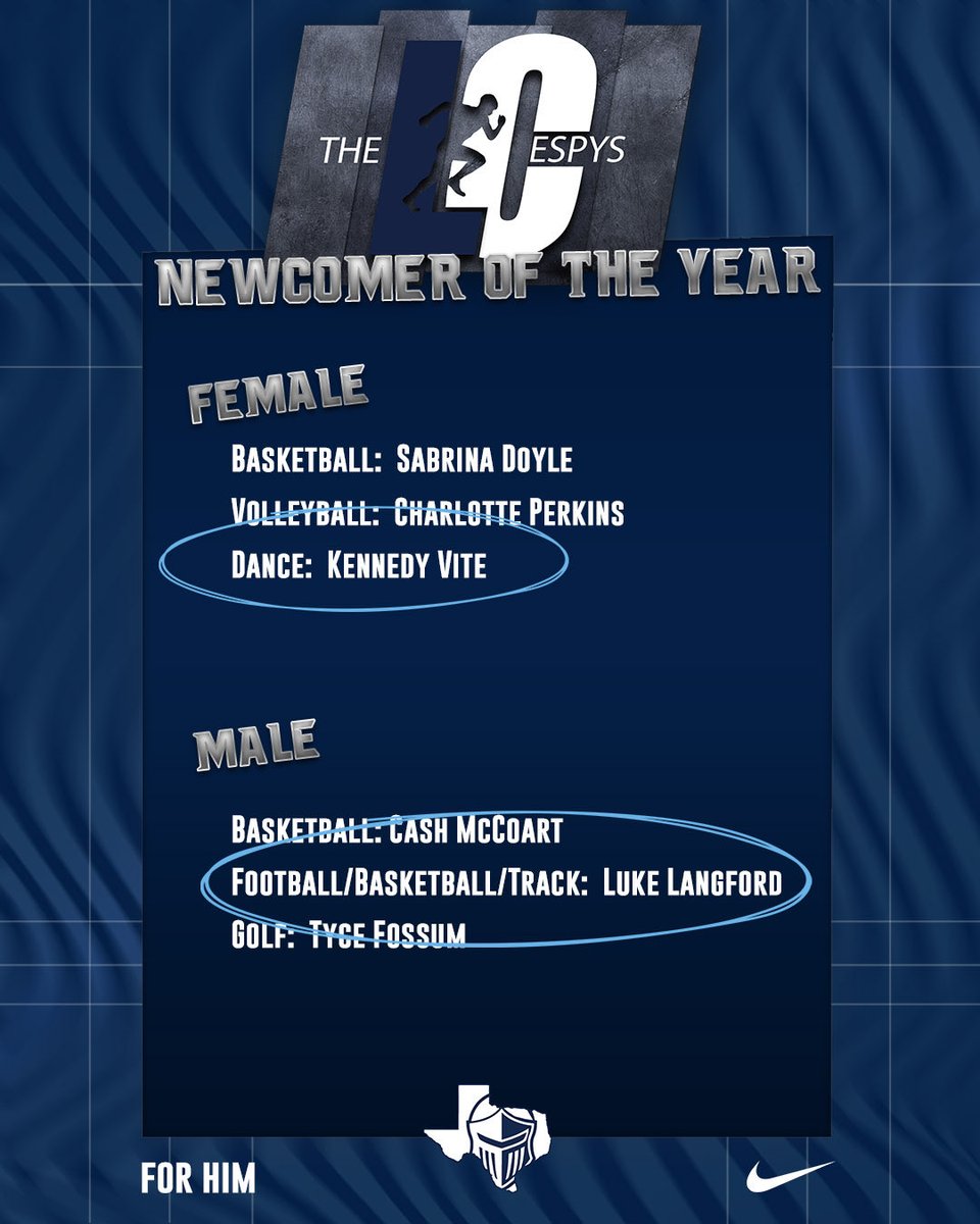 Liberty Athletics tweet media