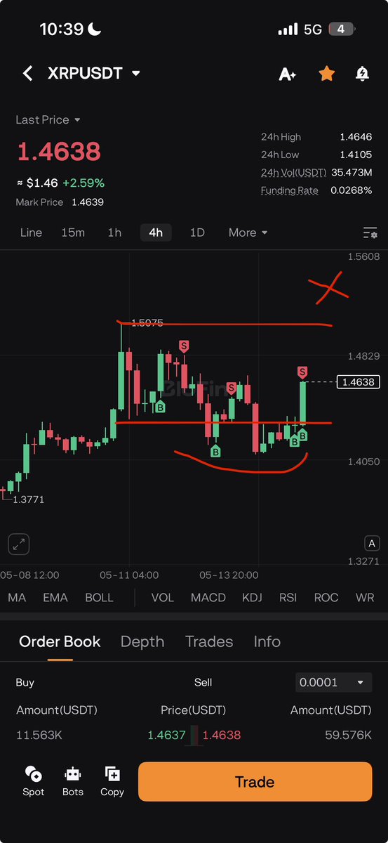 Trader Dogs tweet media