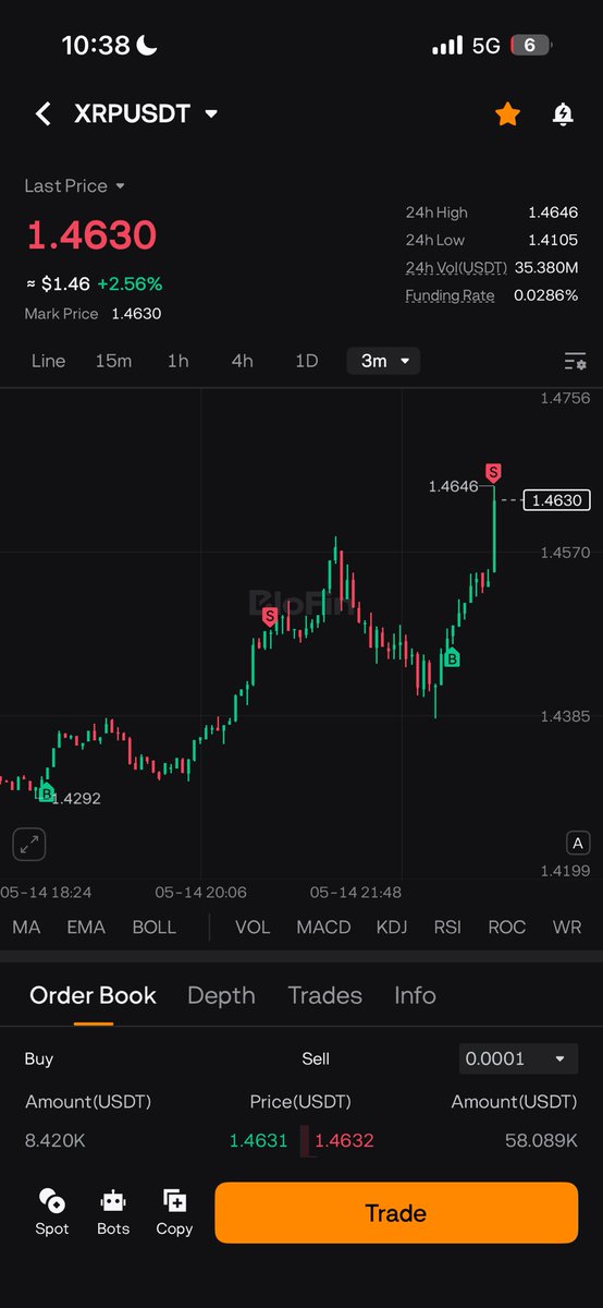 Trader Dogs tweet media