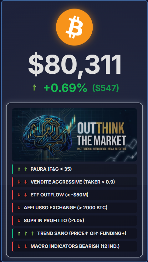 💭☣️OUTTHINK_THE_MARKET💭☣️ | Control The Flow tweet media