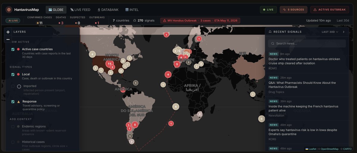 DiscobolusSquid's tweet photo. - Website is now live with a HantaVirus heat map tracker intergrated directly into it.

- Telegram is now live for Chinese holders

Web: https://t.co/Oac0g4xvKu

Chinese TG: https://t.co/Rl8MHvGgur

English TG: https://t.co/KlmfACQGtN

TikTok: https://t.co/ixDlyy4osK https://t.co/e02tOTDDEF