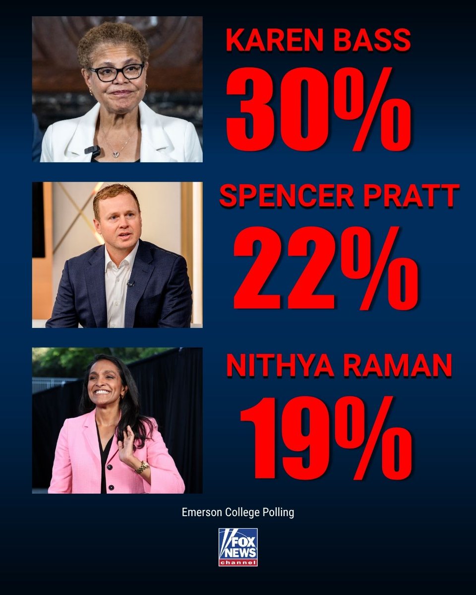 Fox News tweet media