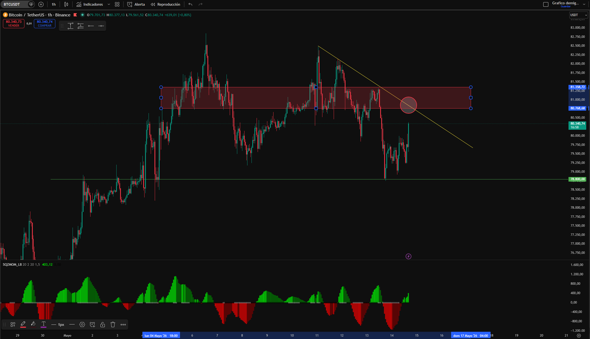 cryptocapo tweet media
