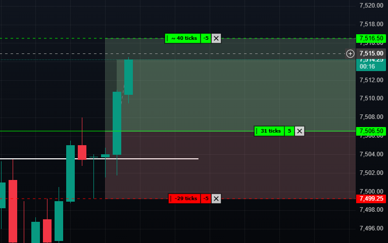 Futures Trader tweet media