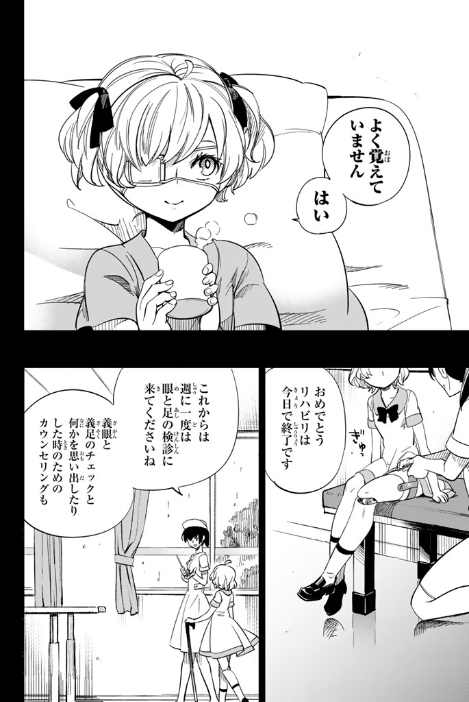 (15/22) 