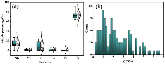Materials MDPI tweet media