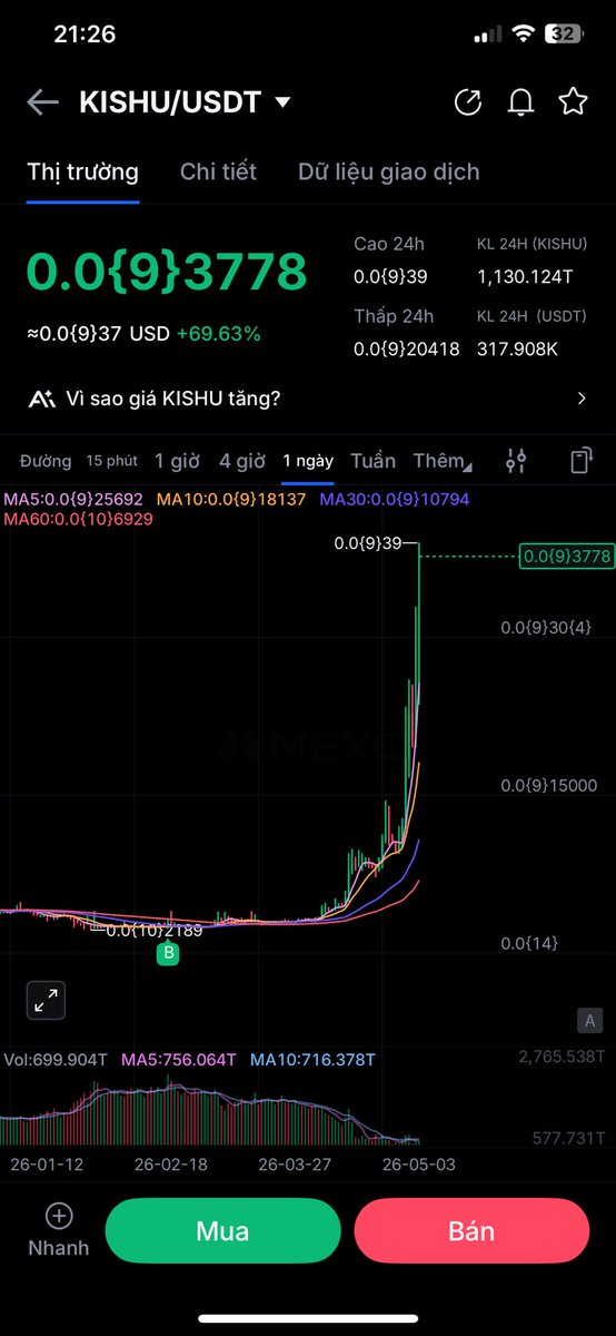 uptrend5ty's tweet photo. @cuongcapital_ múc xếp https://t.co/WdVF9CXiFj