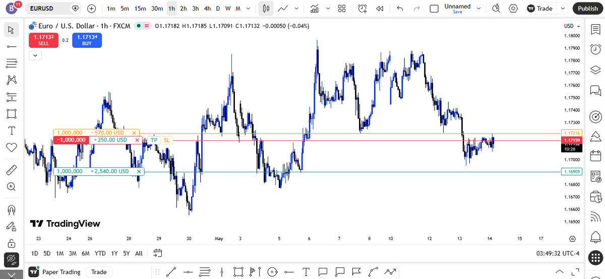 MarketMaker tweet media
