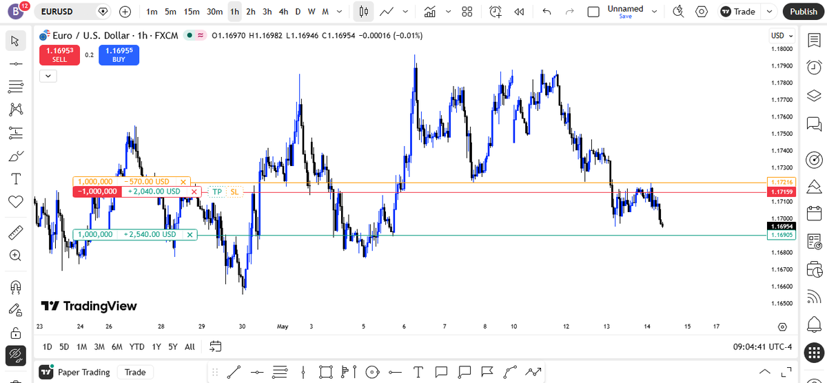 MarketMaker tweet media