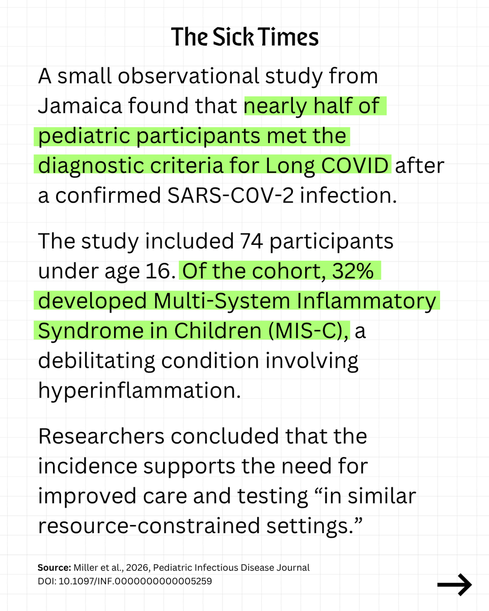 thesicktimes's tweet photo. This week's #LongCOVID research updates: https://t.co/us3R4c1OqZ https://t.co/Fwcxire1V9