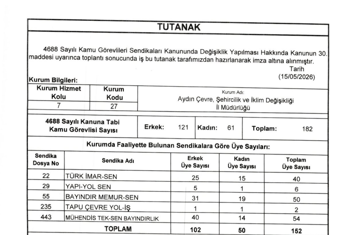 Mühendis Tek-Sen Bayındırlık tweet media