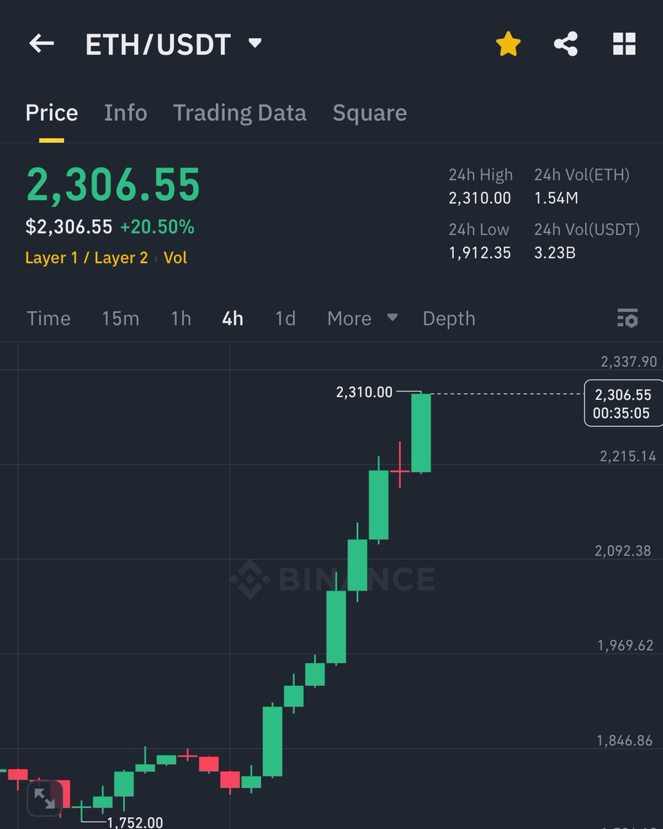 PulseProveX tweet media