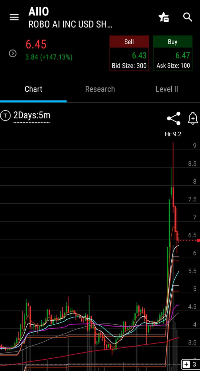 Market Omega tweet media