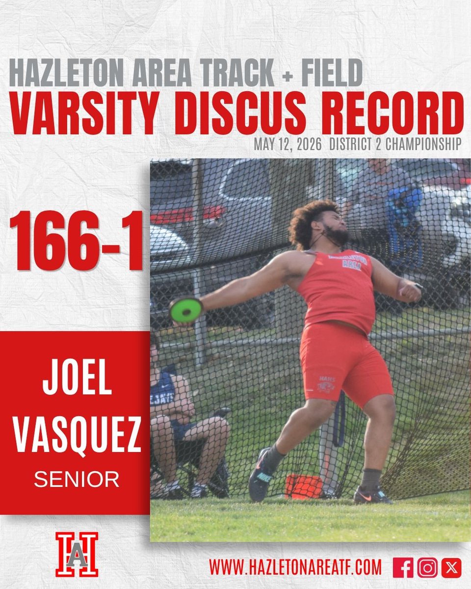 Hazleton Area Boys Track & Field tweet media