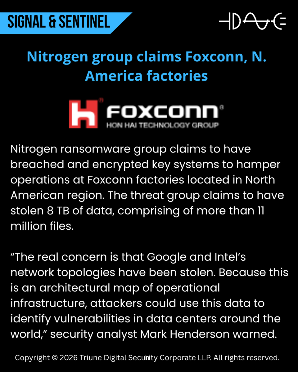 triunedigisec's tweet photo. Nitrogen ransomware group claims to have breached and encrypted key systems to hamper operations at Foxconn factories located in N. American region. The threat group claims to have stolen 8 TB of data, comprising of more than 11 M files.

#cyberattack #ransomware #manufacturing https://t.co/w8i6321bb0
