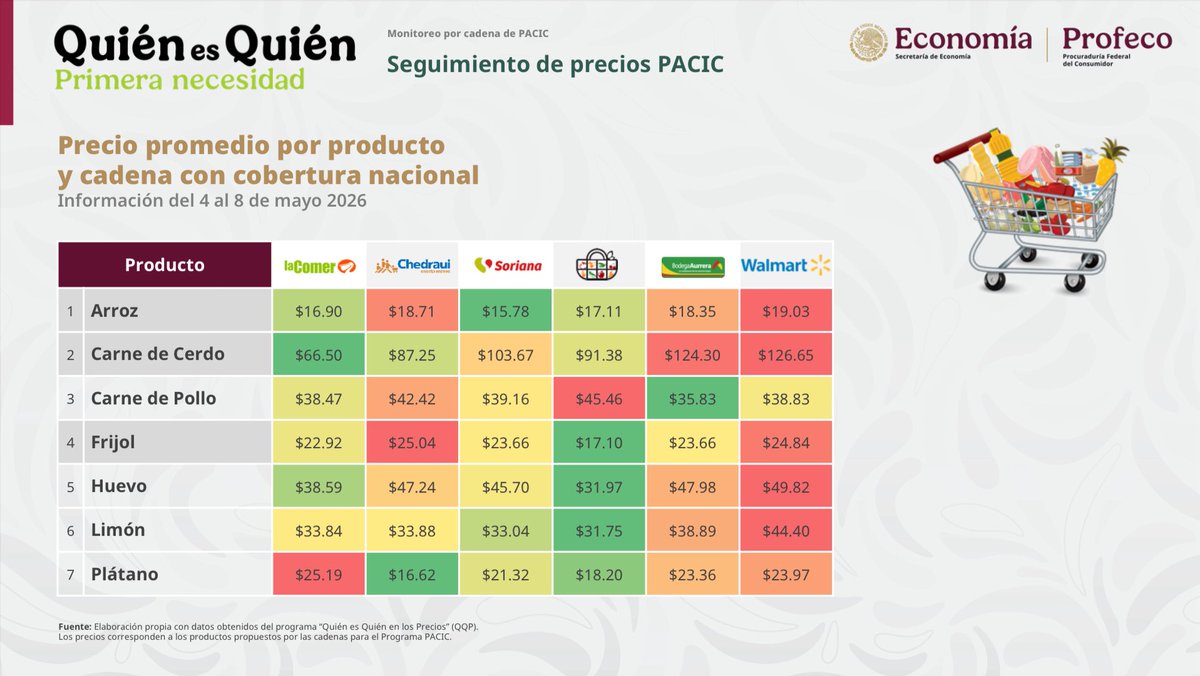 Iván Escalante tweet media