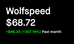 FloridaManFin's tweet photo. 👀

@DilutionTracker has the $WOLF float at 18.4m shares.

Per the most recent exchange data we have from 2 weeks ago, $WOLF short interest is 16.1m shares (87% short float)🤯.

$7m in FTDs as of 4/10.

Shares up over +100% since then.

How is no one highlighting these crazy #'s? https://t.co/CShTK5iHym