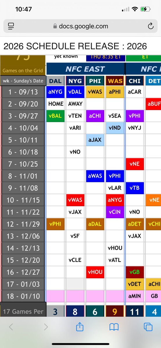 johnfhagan's tweet photo. @BillTZimmerman @joeycats21 Official leak tracker by Ozzy has Jax confirmed week 13.  Also confirms 11/17 in your list. https://t.co/eENCxqJYQB