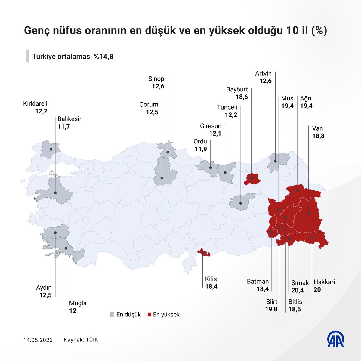 🇹🇷Perde Arkası خلف الستار tweet media