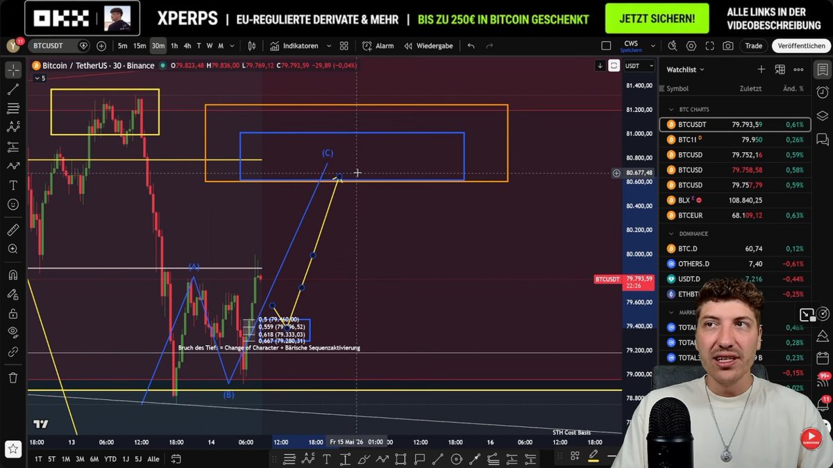 Crypto Wall Street tweet media
