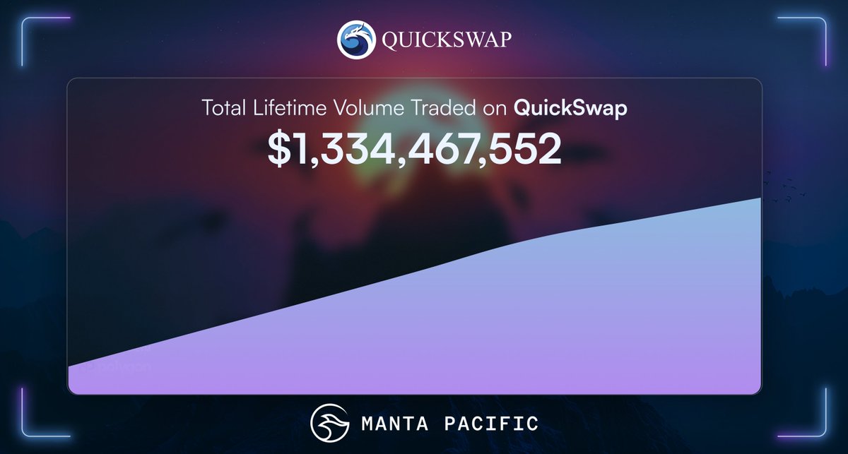 QuickSwap 🐲 DragonFi 2.0 tweet media