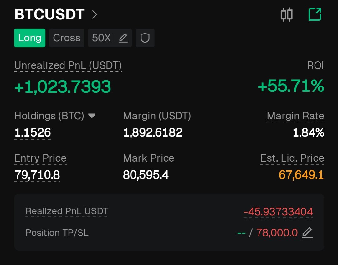 EmperortomXBT's tweet photo. Quick gain in $BTC long

Closed the position https://t.co/y46fyNWswu