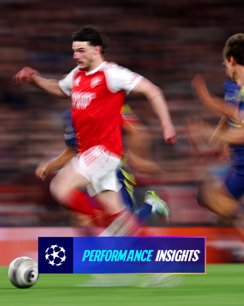 ChampionsLeague's tweet photo. How finalists' tactical plans paid off 🧐

📝 Rui Faria and Ange Postecoglou 

#UCL