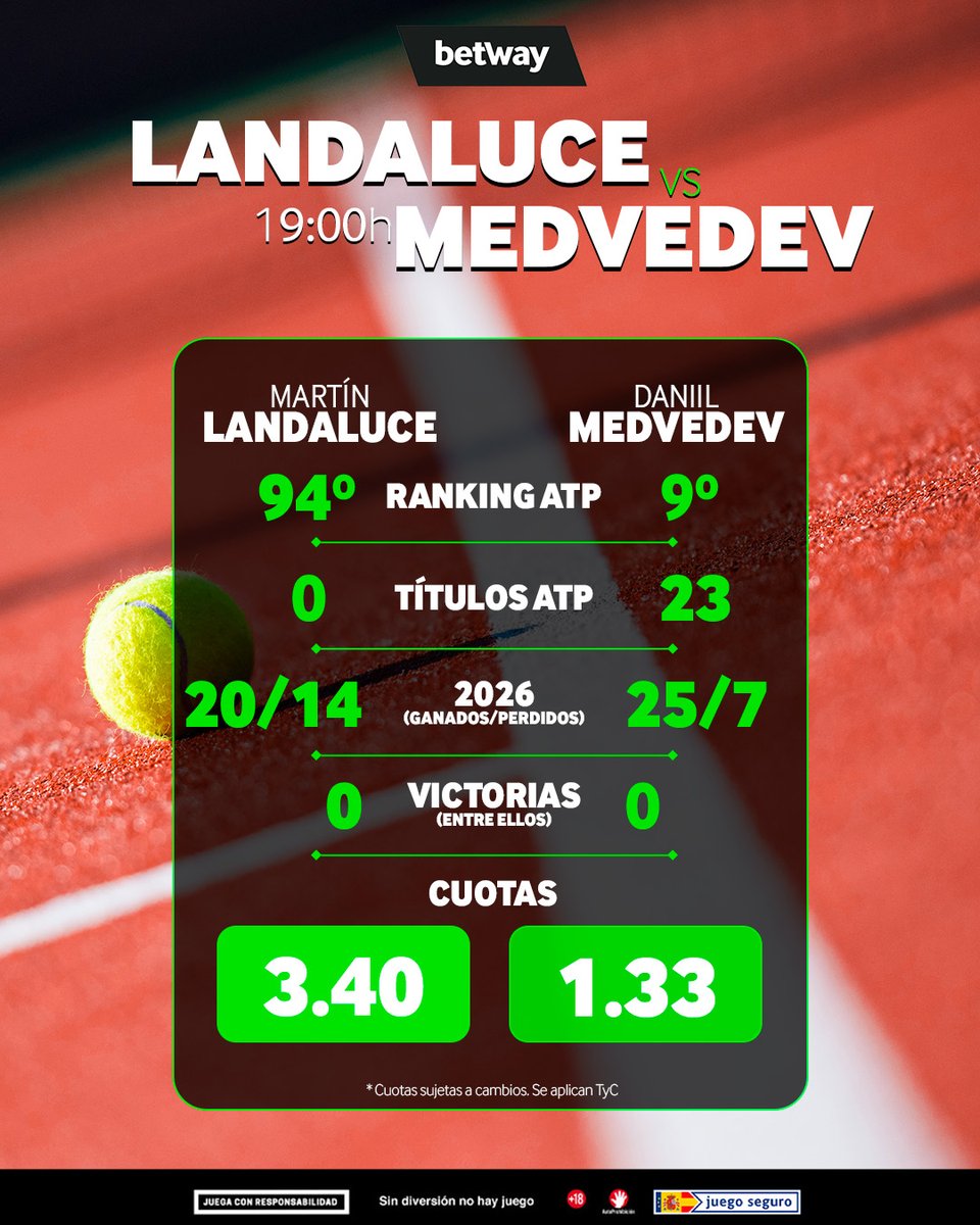 Betway España tweet media