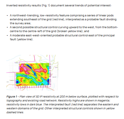 Nate_Cmp's tweet photo. Traders can understand this: NovaRed Mining has surface copper plus deeper target clues.

 $GDS #sstvi https://t.co/mbn7PQPSOs